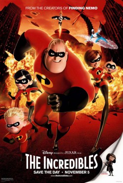 Plakát filmu Úžasňákovi / The Incredibles