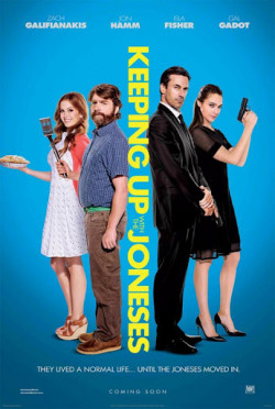 Keeping Up with the Joneses - 2016