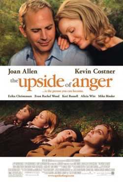 Plakát filmu Vztekle tvá / The Upside of Anger