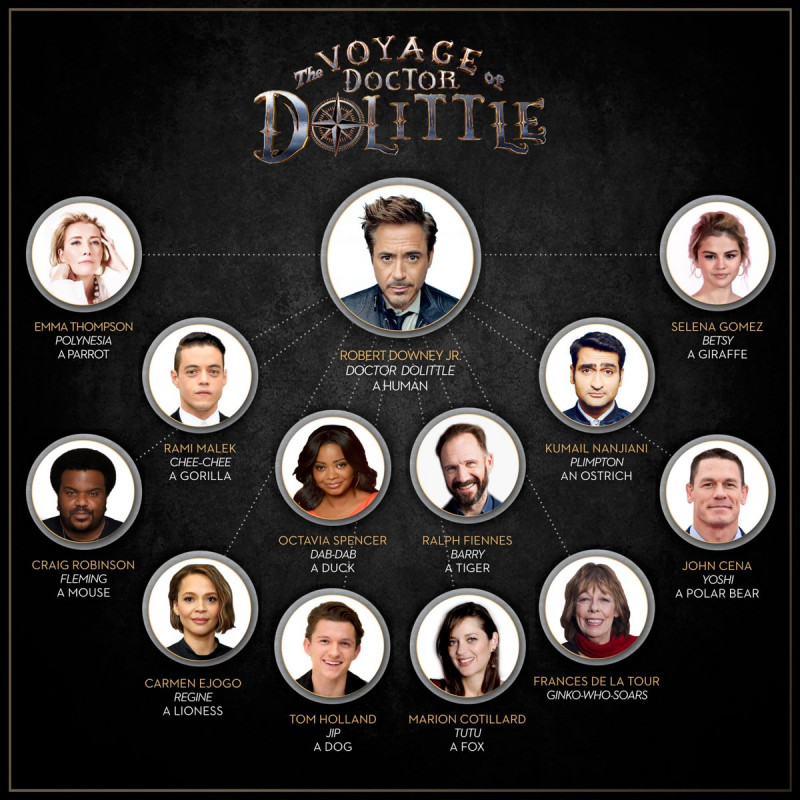 Obsazení z filmu  / The Voyage of Doctor Dolittle